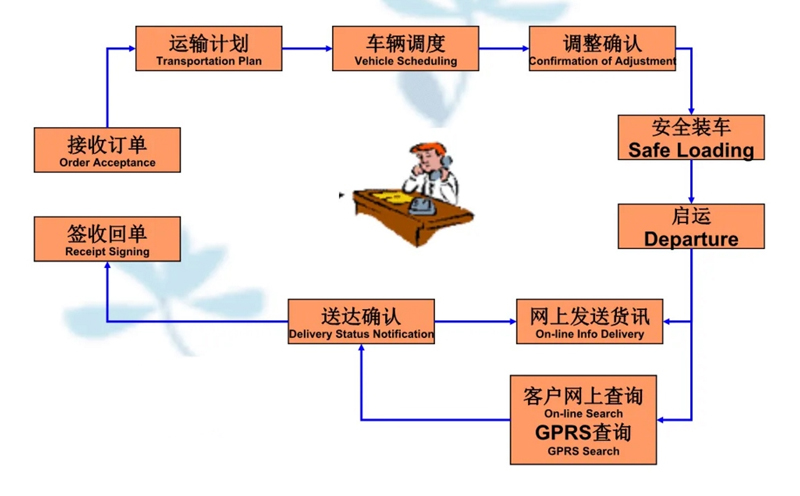 苏州到阿克陶搬家公司-苏州到阿克陶长途搬家公司